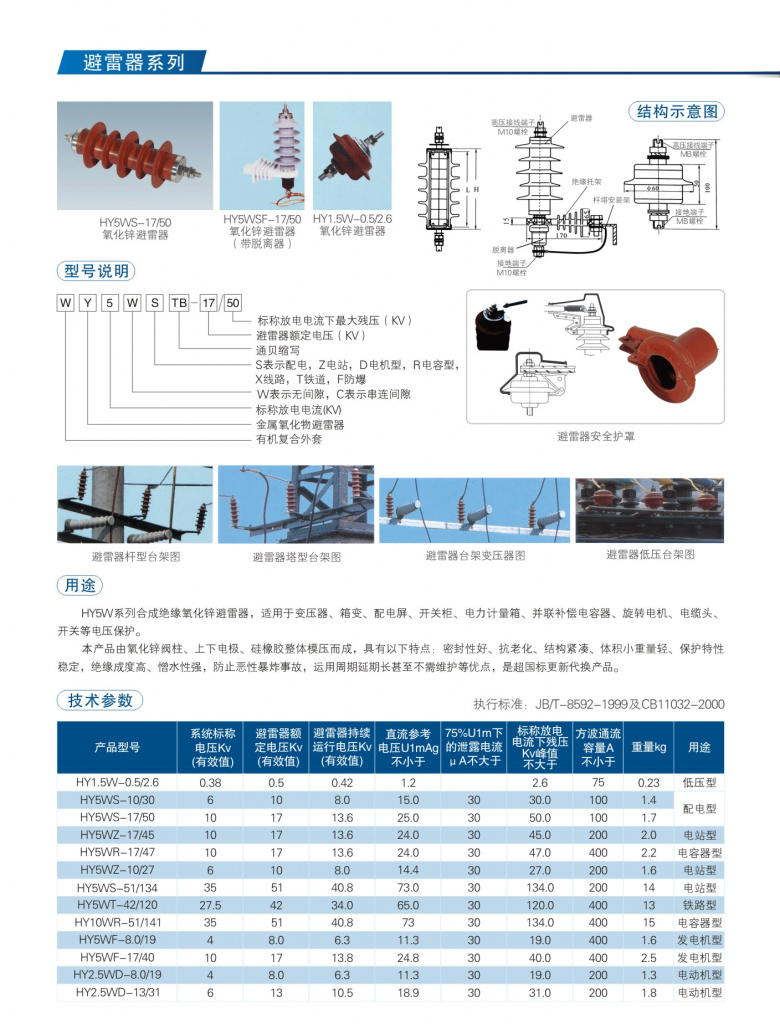 避雷器系列