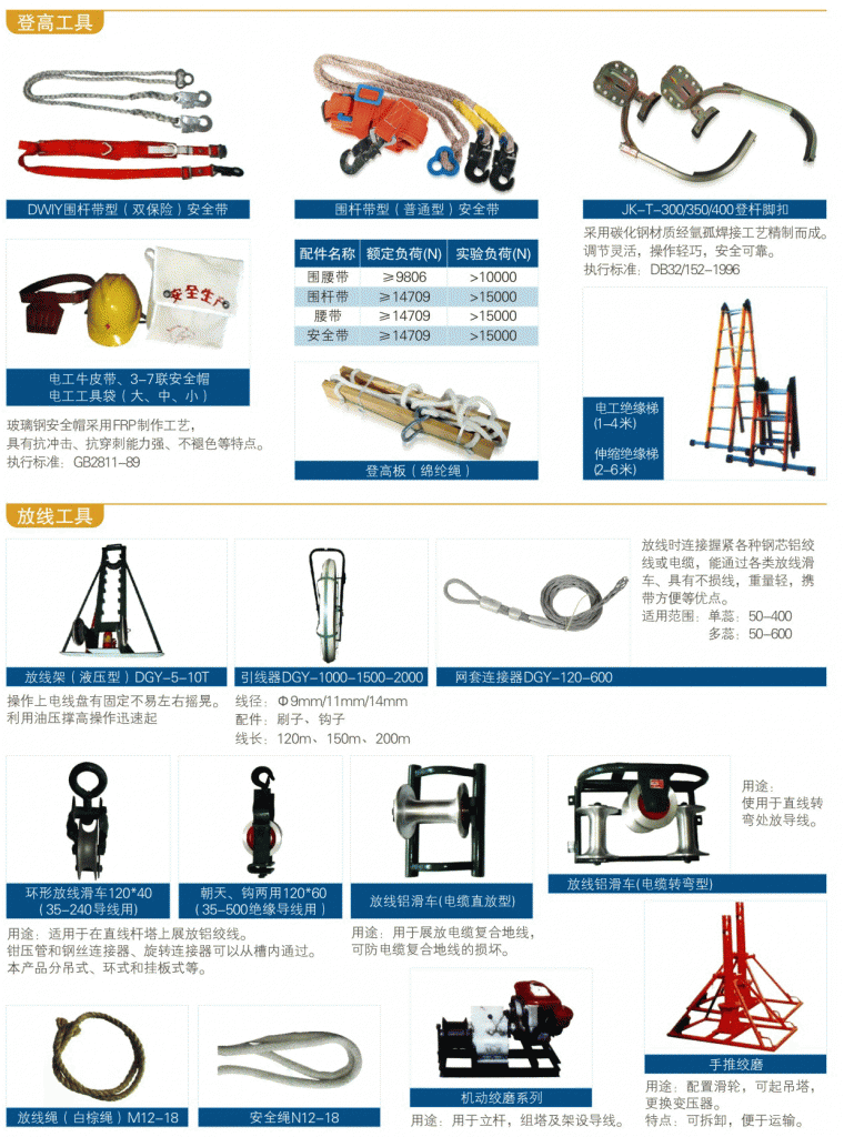 施工工具系列